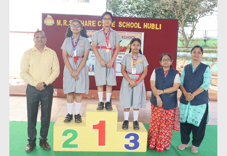 Mid Term Exam Rank Holders