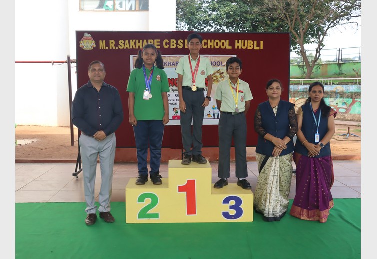 Mid Term Exam Rank Holders