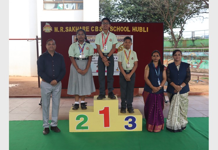 Mid Term Exam Rank Holders